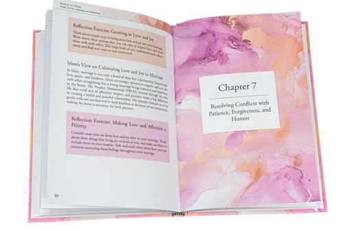 Between Two Hearts - Guide to Love, Marriage  & Boundaries