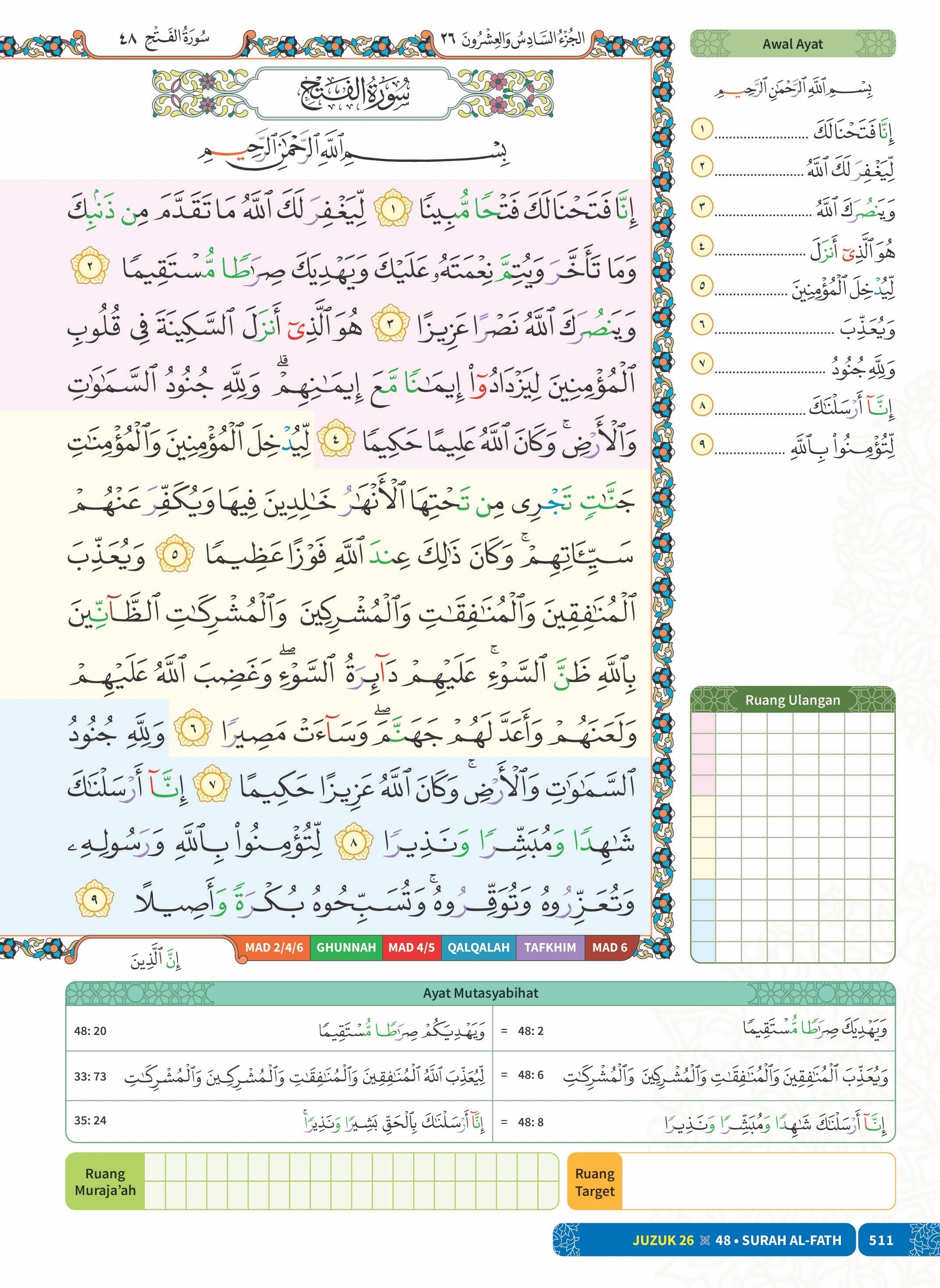 Quran Mushaf Huffaz