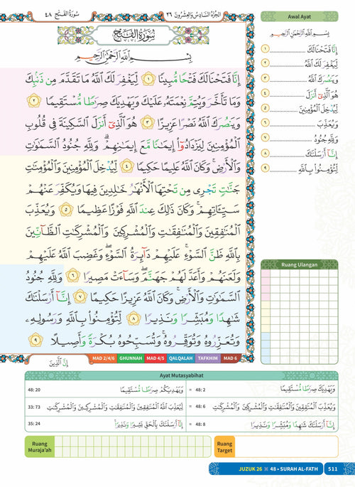 Al-Quran Al-Karim Mushaf Al-Huffaz