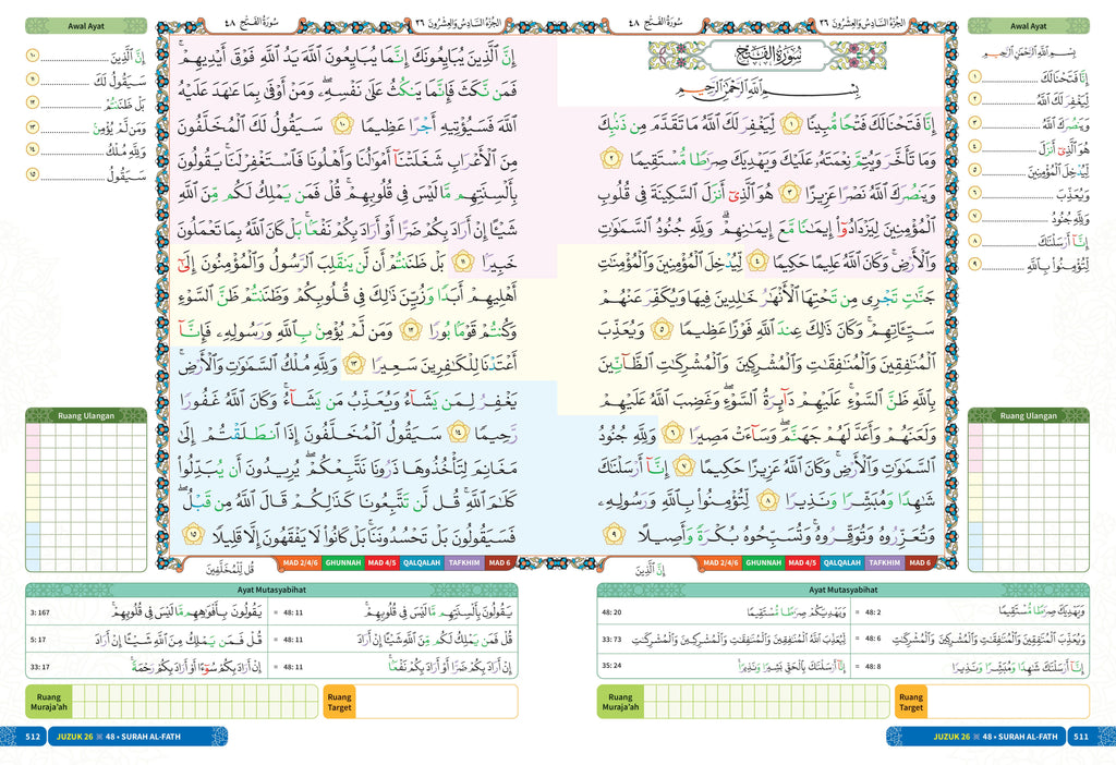 Quran Mushaf Huffaz
