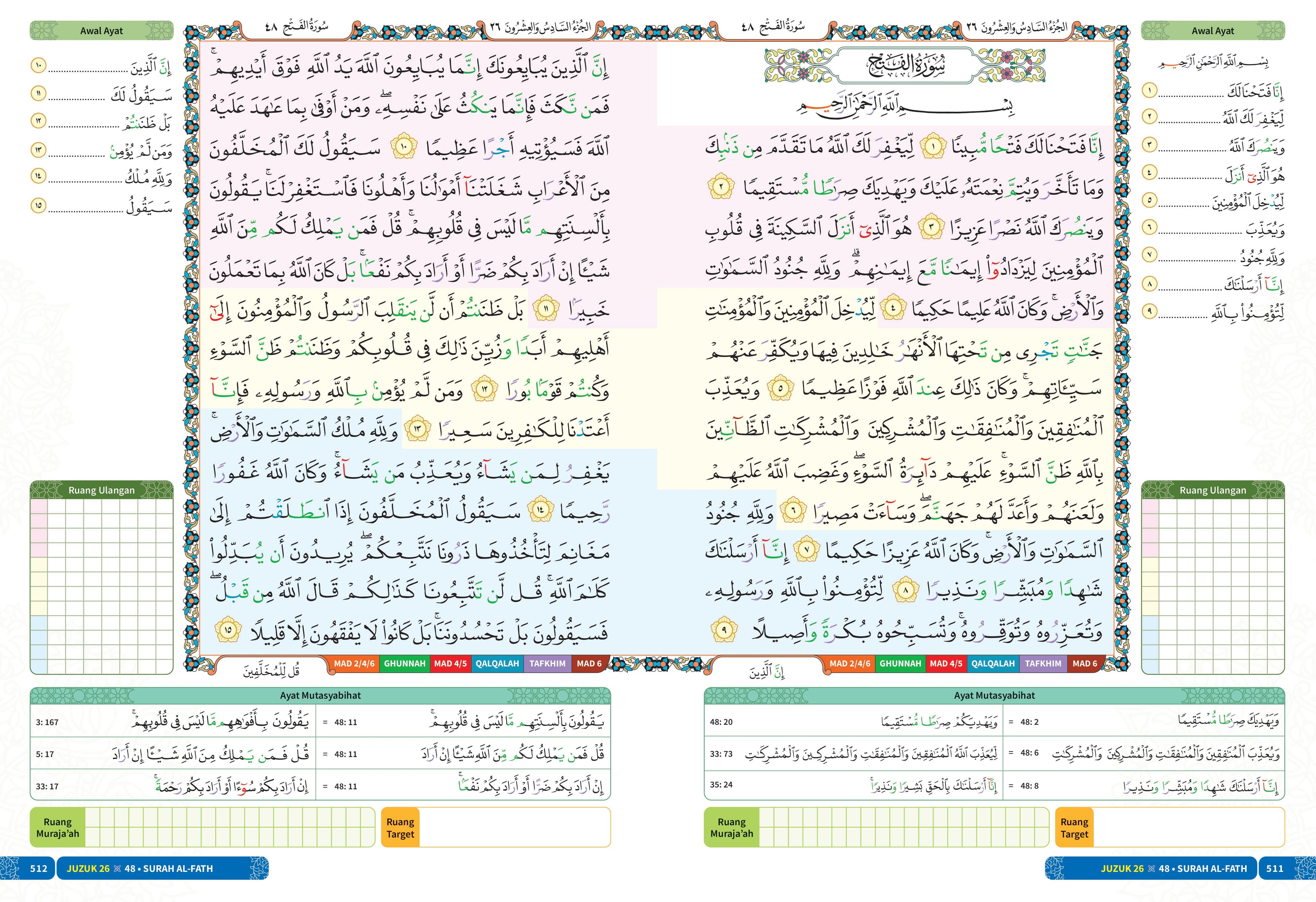 Quran Mushaf Huffaz