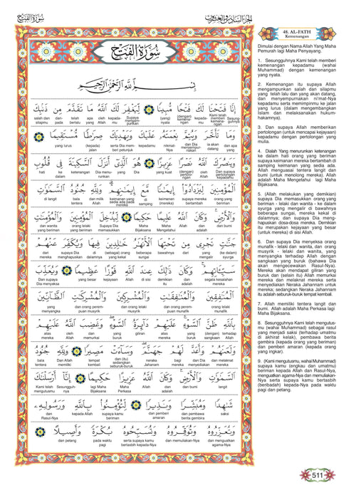 Al-Quran Al -Karim Terjemahan Lafziyyah